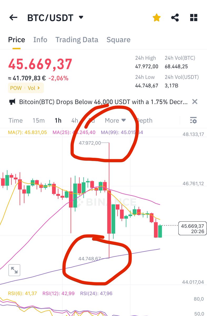 Crypto Nihilus tweet media