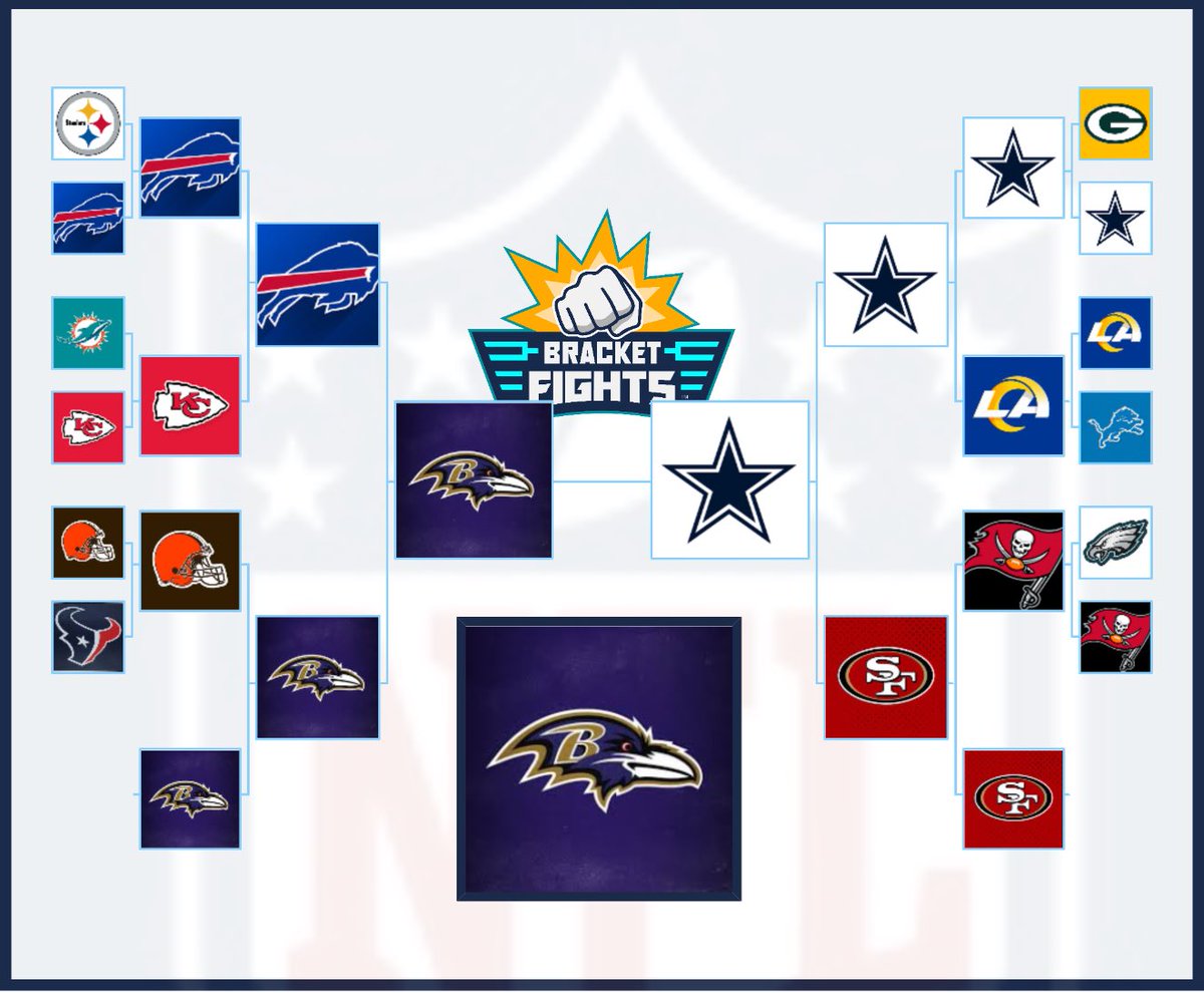 SavePluto9's tweet photo. @AllenKessler @NFL @WSOP https://t.co/eR7MPyptHF
