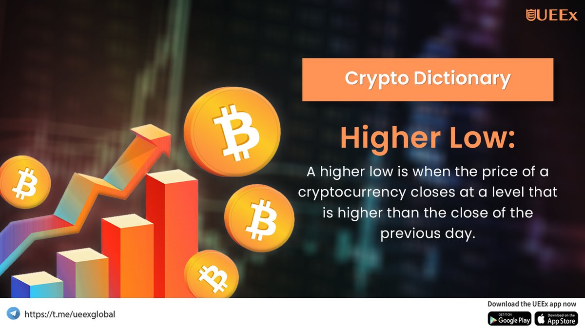 UEEx_official's tweet image. Decode the crypto language! 🚀 What&apos;s a higher low, you ask?

Join our telegram channel for more updates
link-  t.me/ueexglobal

#CryptoLanguage #CryptoEducation
 #SuccessMindset #FinancialLiteracy
#CryptoCommunity  #CryptoTraders #CryptoTrading 
#Bitcoin #Crypto #BTC