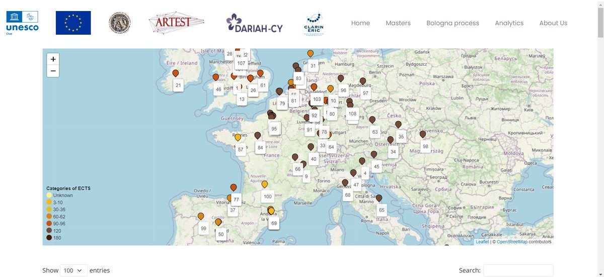 UNESCO_DCH_ERA's tweet photo. 📢 The Platform where you can find all info about #MA #MSc courses
#DigitalHeritage #DigitalHumanities #DigitalSocialSciences #CulturalInformatics
👉 https://t.co/JYXkB3BKlO ✏️in cooperation @DARIAHeu @CLARINERIC @eureka_3d @tex_tour @creamsproject @AnchiseProject
@digicultEU https://t.co/HkKpruWYYR
