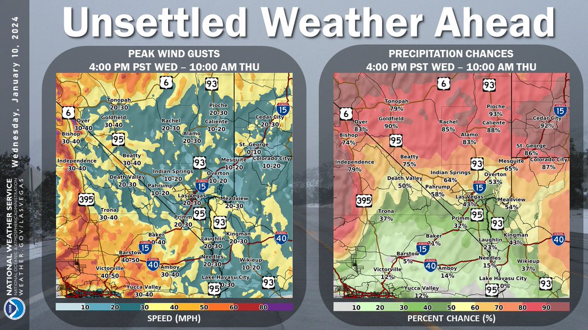 NWSVegas's tweet photo. A cold front is poised to sweep through the region later this afternoon through tomorrow morning. Gusty SW winds are expected out ahead of the front, w/ NW winds behind the front. This front will bring increased chances for rain &amp; snow showers with it. 

#NVwx #CAwx #AZwx https://t.co/x8eXyKzT46