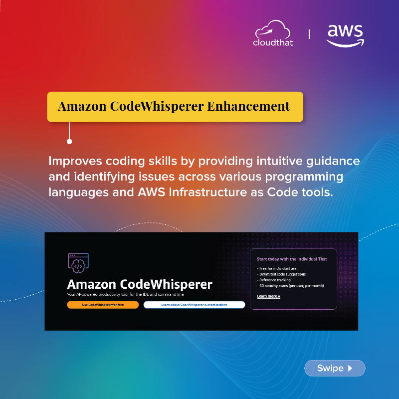 cloudthat's tweet photo. Revolutionize your coding journey with the Top 3 releases from @awscloud! From the smart #AmazonQ to secure coding with #AmazonCodeWhisperer and creative customization with #AmazonBedrock – it's time for #seamless development!
#Tech #AWSUpdates