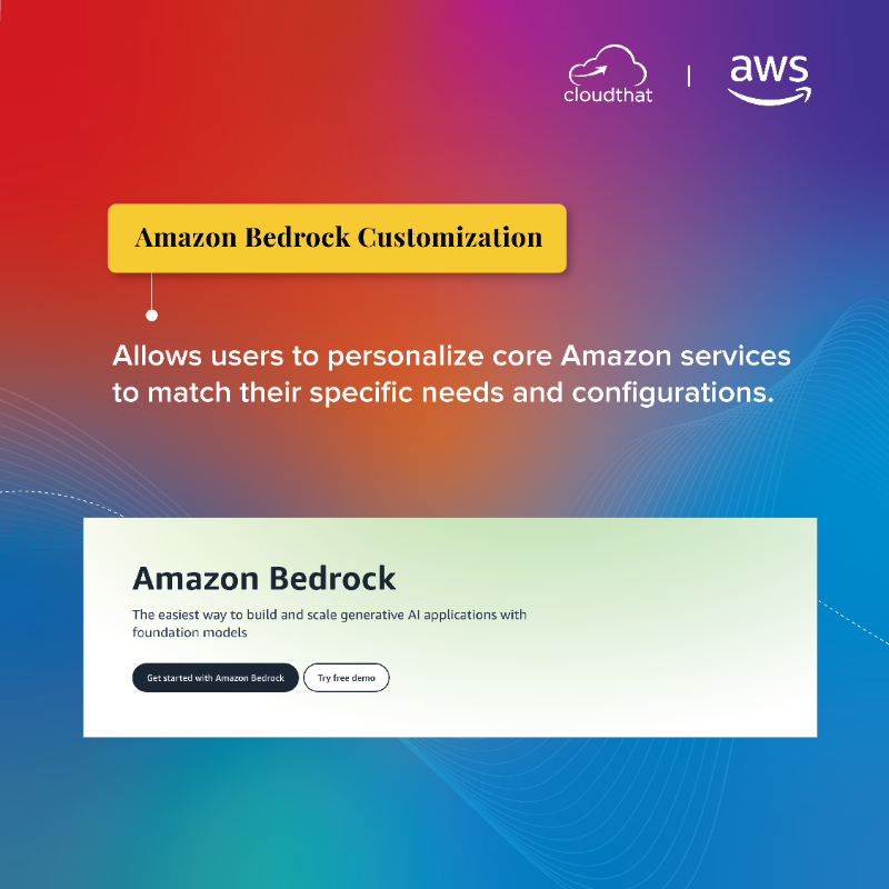 cloudthat's tweet photo. Revolutionize your coding journey with the Top 3 releases from @awscloud! From the smart #AmazonQ to secure coding with #AmazonCodeWhisperer and creative customization with #AmazonBedrock – it's time for #seamless development!
#Tech #AWSUpdates