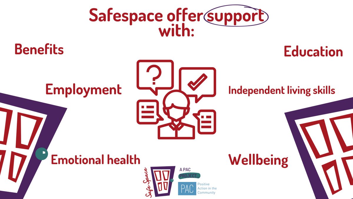 Take a look at what Safespace can support young people with that are experiencing homelessness or on the verge of homelessness