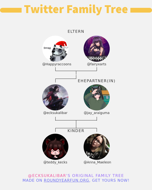 Farbeimer (@ecksukalibar) on Twitter photo 👨👩👧👦 meine Twitter-Familie:
👫 Eltern: <a href="/Happyraccoons/">HappyRaccoons</a> <a href="/fairyxarts/">Fairy Tail 🍒 ✨ENVTUBER | PRE DEBUT</a>
👰 Ehepartner(in): <a href="/jay_araiguma/">Jay Araiguma 🦝☕</a>
👶 Kinder: <a href="/teddy_kecks/">Teddy Kecks | Tanuki VTuber💗</a> <a href="/Anna_Maeleon/">Annamäleon</a>
➡️ funxgames.me/twitterfamily?… 👨👩👧👦 meine Twitter-Familie:
👫 Eltern: <a href="/Happyraccoons/">HappyRaccoons</a> <a href="/fairyxarts/">Fairy Tail 🍒 ✨ENVTUBER | PRE DEBUT</a>
👰 Ehepartner(in): <a href="/jay_araiguma/">Jay Araiguma 🦝☕</a>
👶 Kinder: <a href="/teddy_kecks/">Teddy Kecks | Tanuki VTuber💗</a> <a href="/Anna_Maeleon/">Annamäleon</a>
➡️ funxgames.me/twitterfamily?…