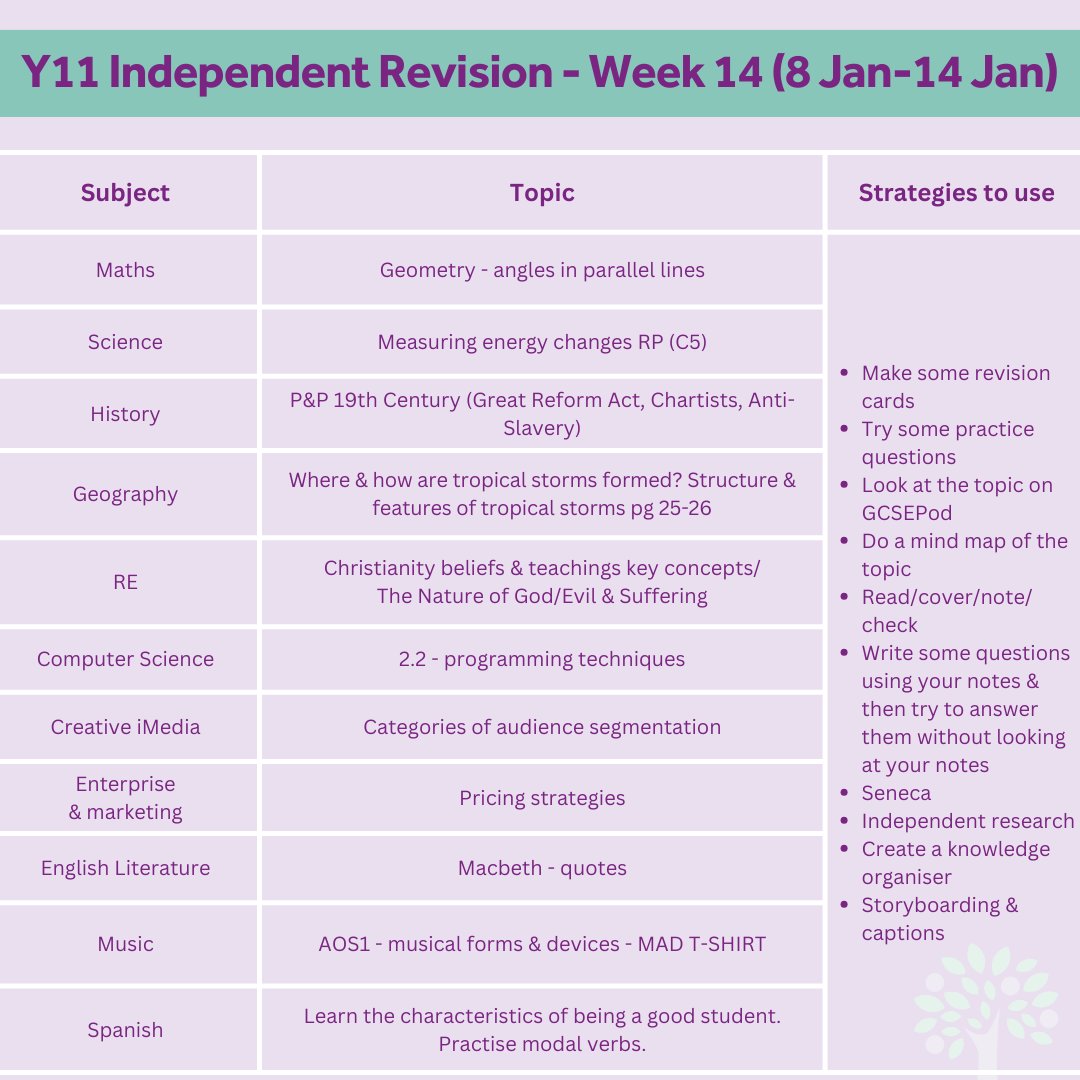 BCHS_uk's tweet image. Year 11 parents and students, this week's revision timetable can be found in the photo. Time spent on revision should increase to prepare for the upcoming mocks.

#GCSE #gcserevision #gcserevisionguide #gcserevisiontips #gcserevisionhelp