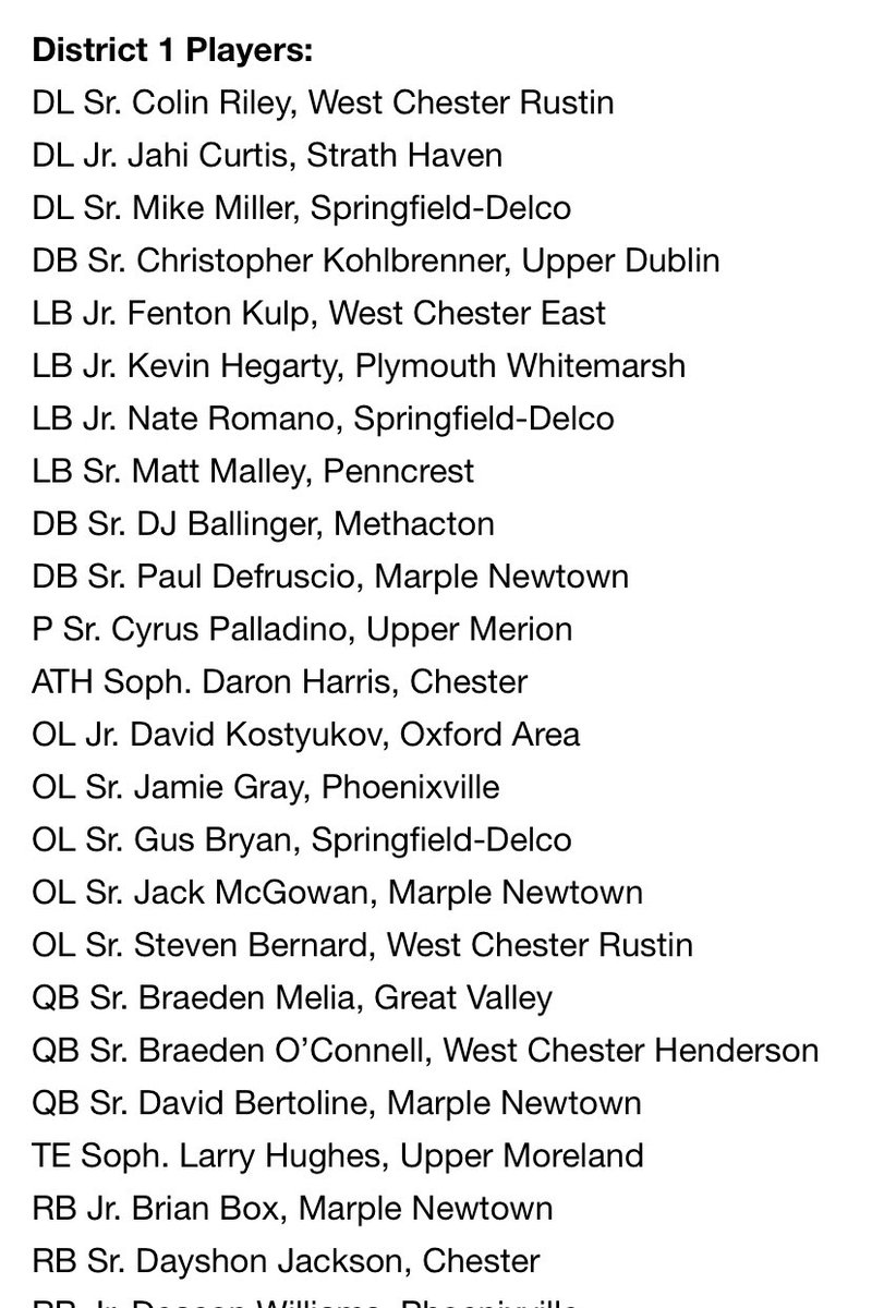 MNAthletics's tweet photo. Congrats to our All Eastern PA FB guys!2nd team Andrew Kirlin!HM: Paul DeFruscio,Jake McGowan,Dave Bertoline &amp; Brian Box!Great work!Tiger Pride @MNTigers @marplenewtown @DTMattSmith @MBarkannNBCS @DelcoSports @sportsdoctormd @BillMaas @TerryToohey @delcosportsBob @PaPrepLive https://t.co/lhzGivmuKA