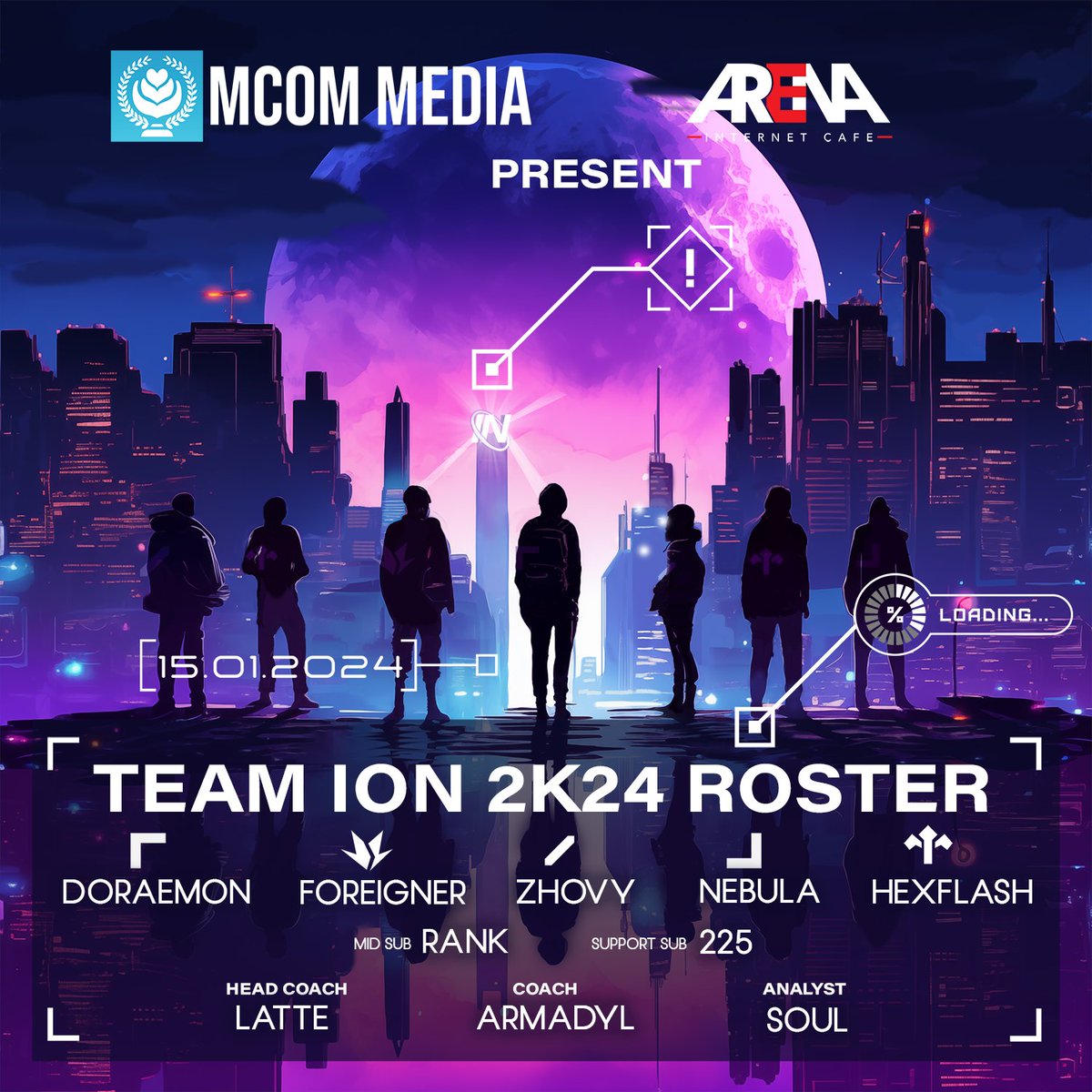 Team ION tweet media