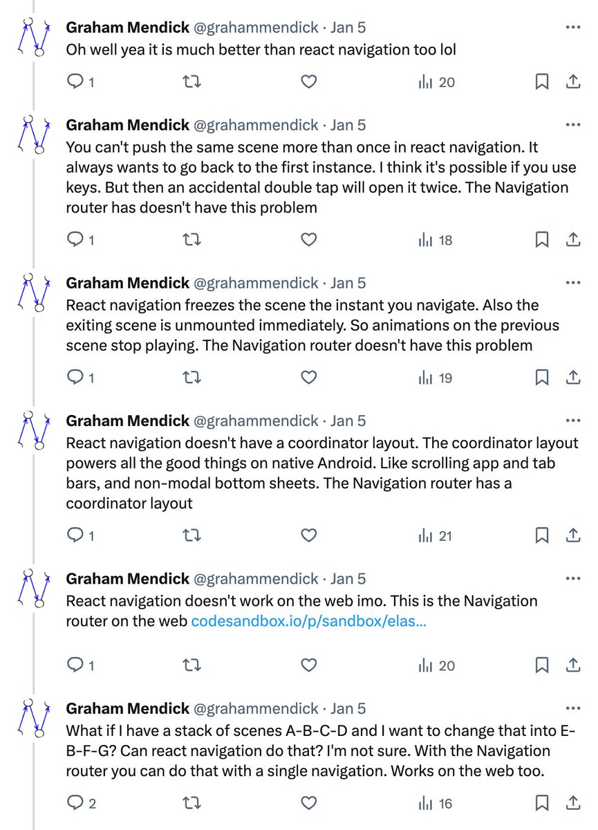 Satyajit Sahoo tweet media