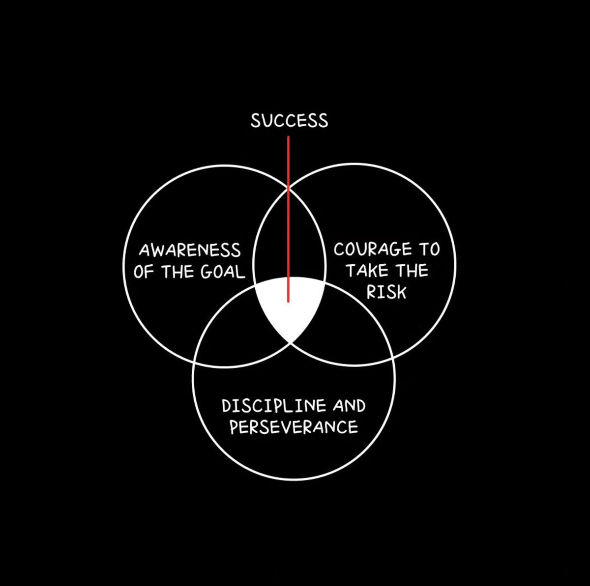 FrenkDesign's tweet image. Now if I could only shed the Christmas holidays slacking mood... I would kick ass.... MEH....

#slacker