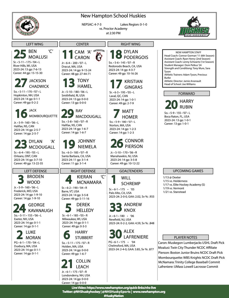 Men's Hockey | New Hampton School (@nhshuskyhockey) on Twitter photo On home ice this afternoon as we take on <a href="/PAPucks/">Proctor Boys Hockey</a> in a Lakes Region matchup! #HuskyNation
📺: newhampton.org/quick-links/nh… On home ice this afternoon as we take on <a href="/PAPucks/">Proctor Boys Hockey</a> in a Lakes Region matchup! #HuskyNation
📺: newhampton.org/quick-links/nh…