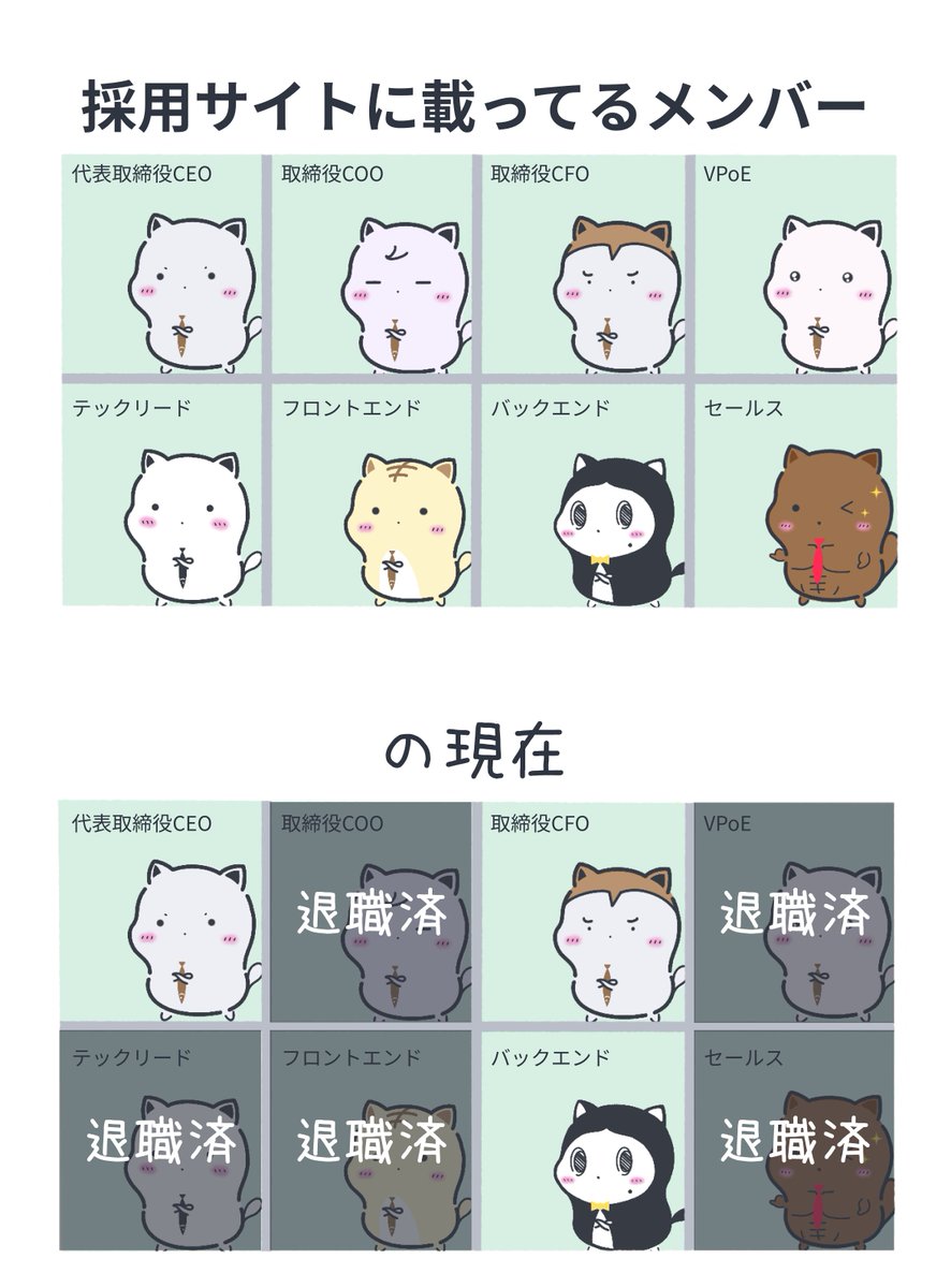 MochinecoNapon's tweet image. メンバーのインタビュー記事