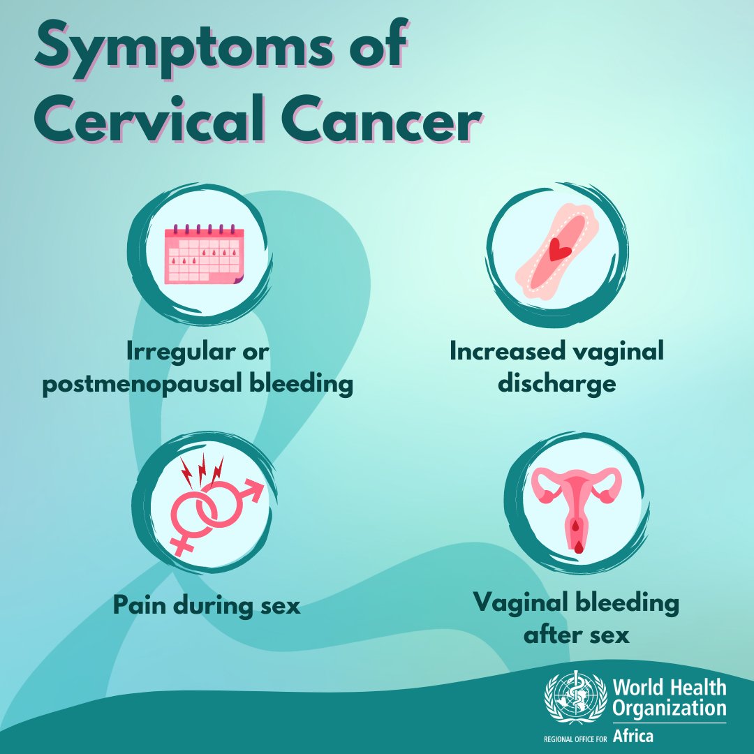 WHO Rwanda on X: Do you know the symptoms of #cervicalcancer