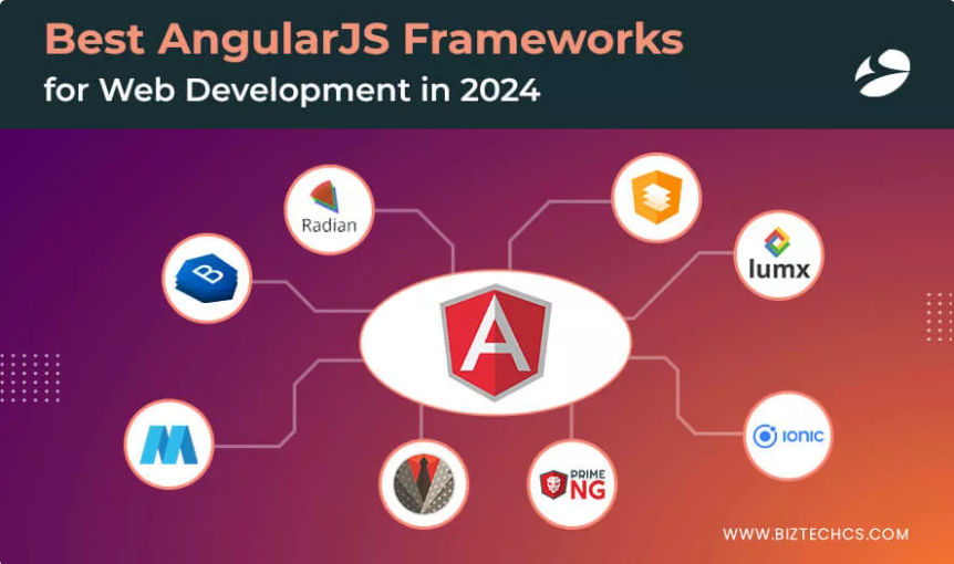 marthasnooper's tweet image. Which AngularJS framework caught your eye in 2024?
Explore the top contenders in my latest blog post!
biztechcs.com/blog/angularjs…
#biztechcs #webdevelopment #angularjsframeworks #hireangularjsdeveloper