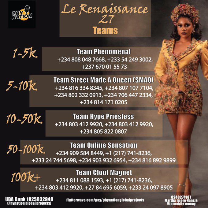 martha_of_ghana's tweet photo. Le Renaissance 27 is fast approaching 
Let’s make year 27 memorable for Phyna
Please join a team and contribute your widow’s mite .

Btw please join team ONLINE SENSATION for exclusive and premium enjoyment ☺️☺️

SPILL WITH PHYNA
#lerenaissance27 
#Phyna𓃰 https://t.co/wiwF2Pcijz