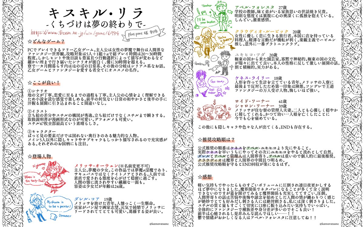 kannawataame's tweet photo. 前に作った『キスキル・リラ -くちづけは夢の終わりで-』プレゼンをもう少し見やすくして作ったので纏めて再掲！執着は食べ物💗ハートフルゴシックファンタジー💗https://t.co/UFjyiO7nGz https://t.co/FPMf3vjBlV