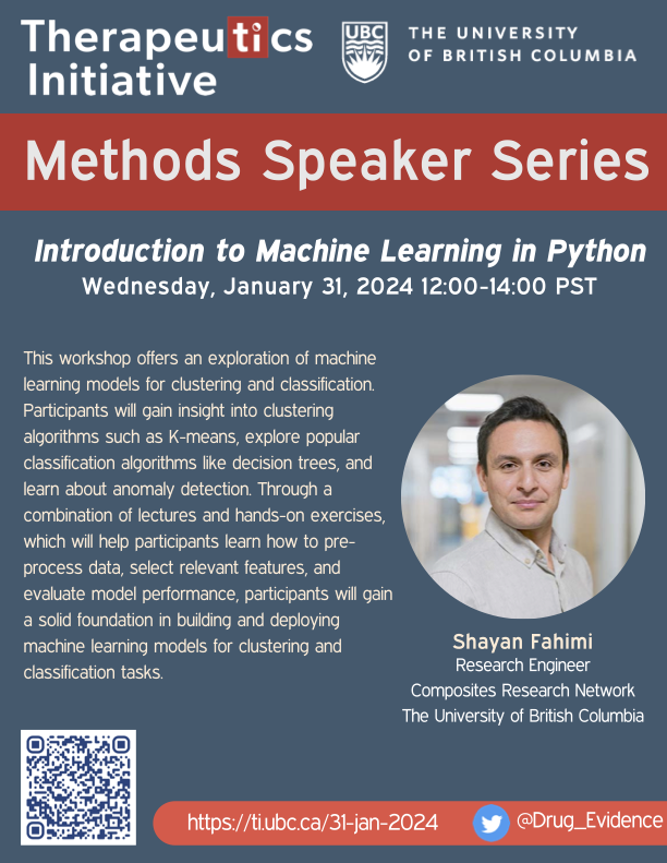 Therapeutics Initiative (TI) tweet media