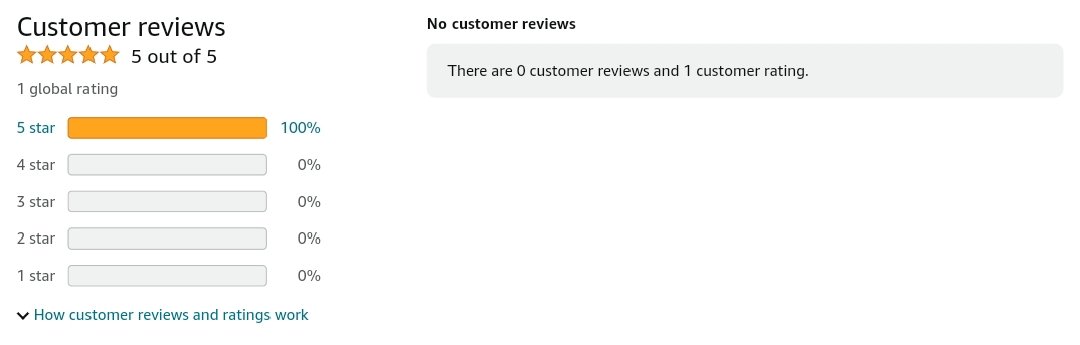 quinbeemodellar's tweet photo. 10/1/24 already made 5 figures with a 5 ✨ review. This is my very first time getting a review on my book. 2024 started well. Lord I'm grateful. Thank you @ChrisUkaNkem my KDP destiny helper. https://t.co/83q9QCCEAq