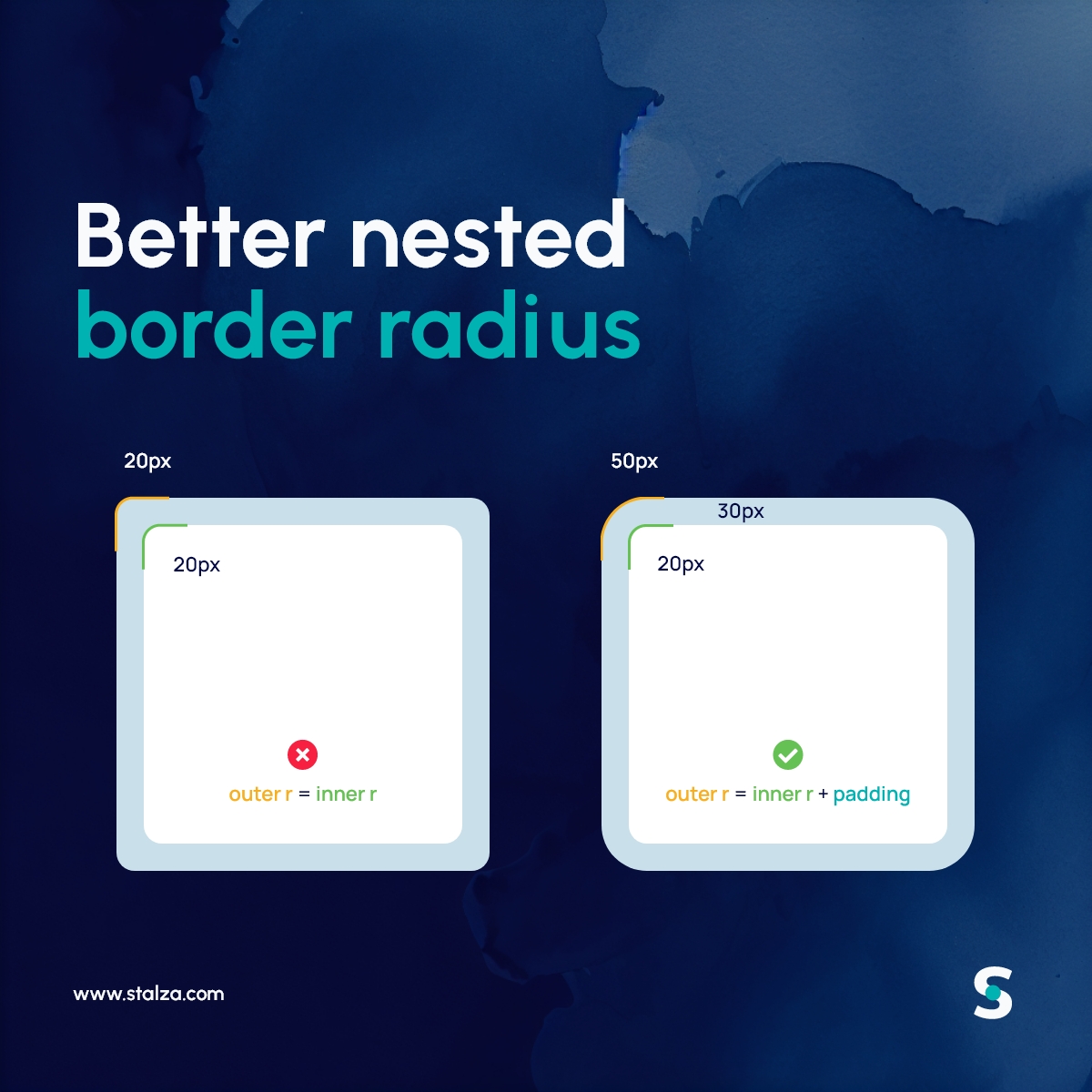 StalzaTech's tweet photo. Refine your designs with nested border-radius tips. Ensure both radii share the same center point or use a multiplier for precise alignments. Test by scaling your inner frame to match the outer frame's size.

#DesignTips #BorderRadius #UIUX #StalzaTech #Stalza https://t.co/ZqdEicAQ65