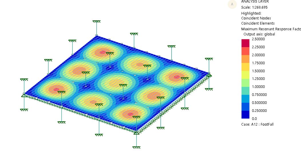 Oasys_Software's tweet photo. When analysing and designing structures, it is important to know how it will respond to use. You can carry out footfall analysis efficiently and accurately using #OasysGSA.
Learn more: https://t.co/LY8gUdWtbs
#StructuralEngineering #FootfallAnalysis #IStructE https://t.co/pgB4mFIbPb
