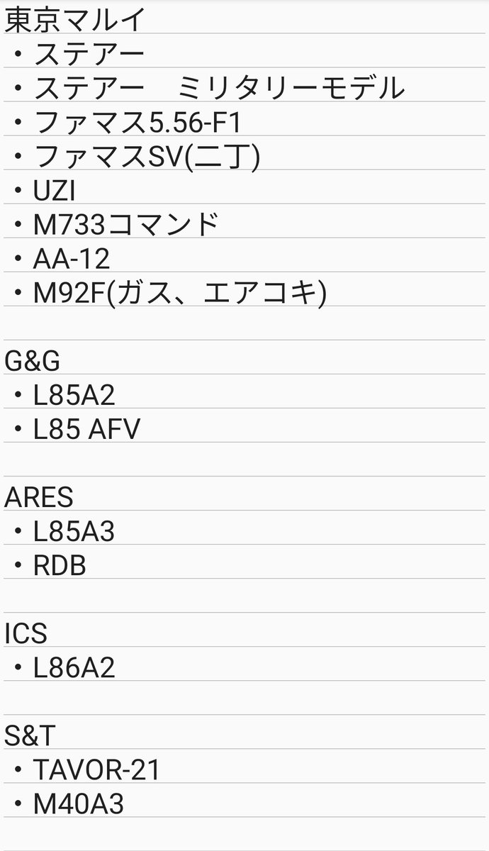 taraohachi's tweet photo. 新年を迎えたので更新します！
歴だけは長いですが、ほぼ初心者に近いです💦
自分から絡みに行くことはないと思いますがよろしくお願いします🙇
(どちらかと言うといけない😅)
映画も好きなので見たやつも更新しようと思います😊
#サバゲーマーさんと繋がりたい
#サバゲープロフィール　
#映画好き https://t.co/LdkJR3ge9m