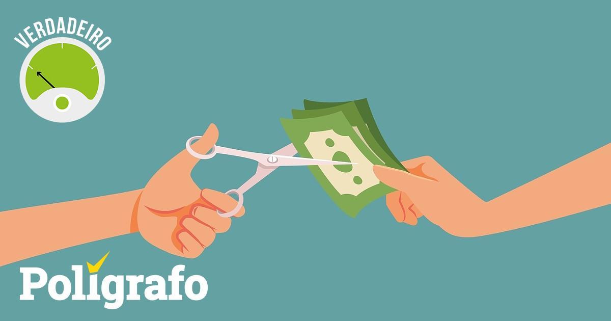 Salário médio anual real em Portugal cresceu cerca de 4% em 20 anos ao passo que na Irlanda o aumento foi de aproximadamente 40%? poligrafo.sapo.pt/fact-check/sal…