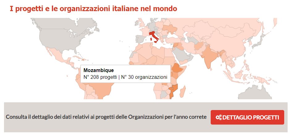 Open-Cooperazione.it tweet media