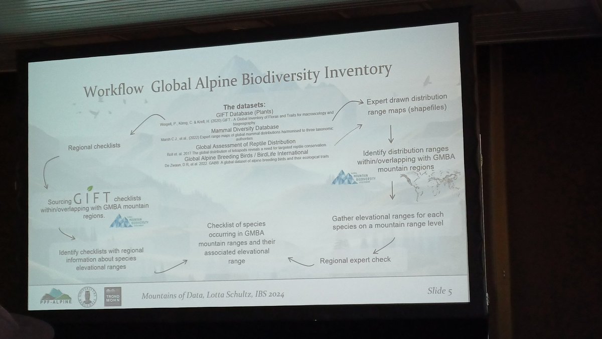 Jonathan von Oppen tweet media