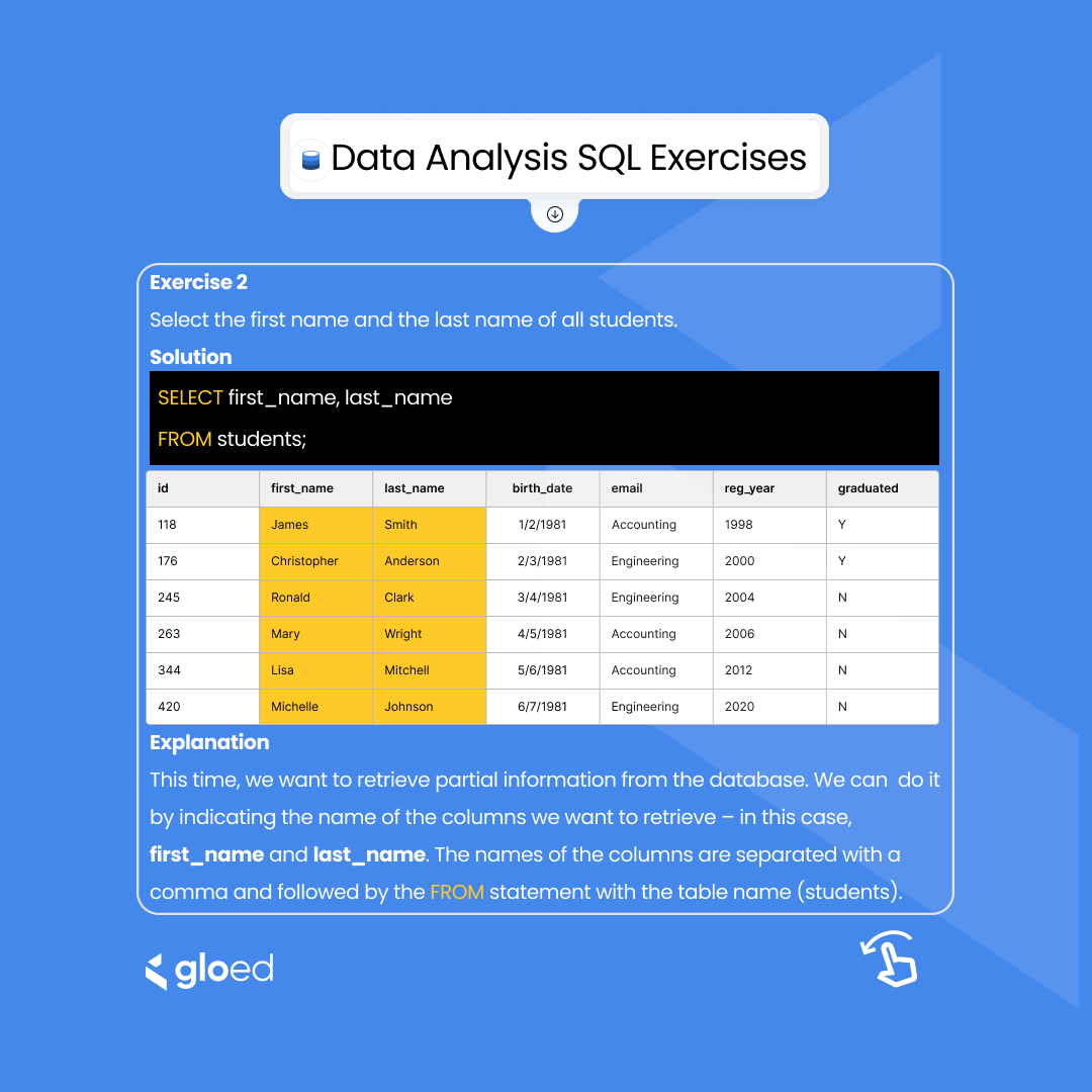 gloed_co's tweet photo. Sharpen your SQL skills one query at a time, as we delve into the fundamentals of SQL with this code snippet.
#LearnSQL #SQLMastery #QueryWithConfidence #CodeGoals #DataSkills #DataDrivenSuccess #TechEd https://t.co/uoTajmLl0w