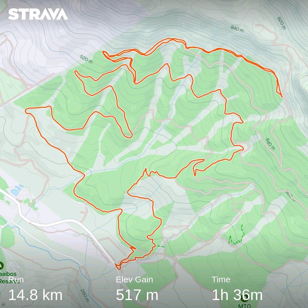 Charl_Cilliers's tweet photo. #versusbacktobase #versussocks 101.8km done so far, first ten days of 2024 😎

Check out my activity on Strava: https://t.co/QKqkf11Ipy https://t.co/GFxqAe9wim