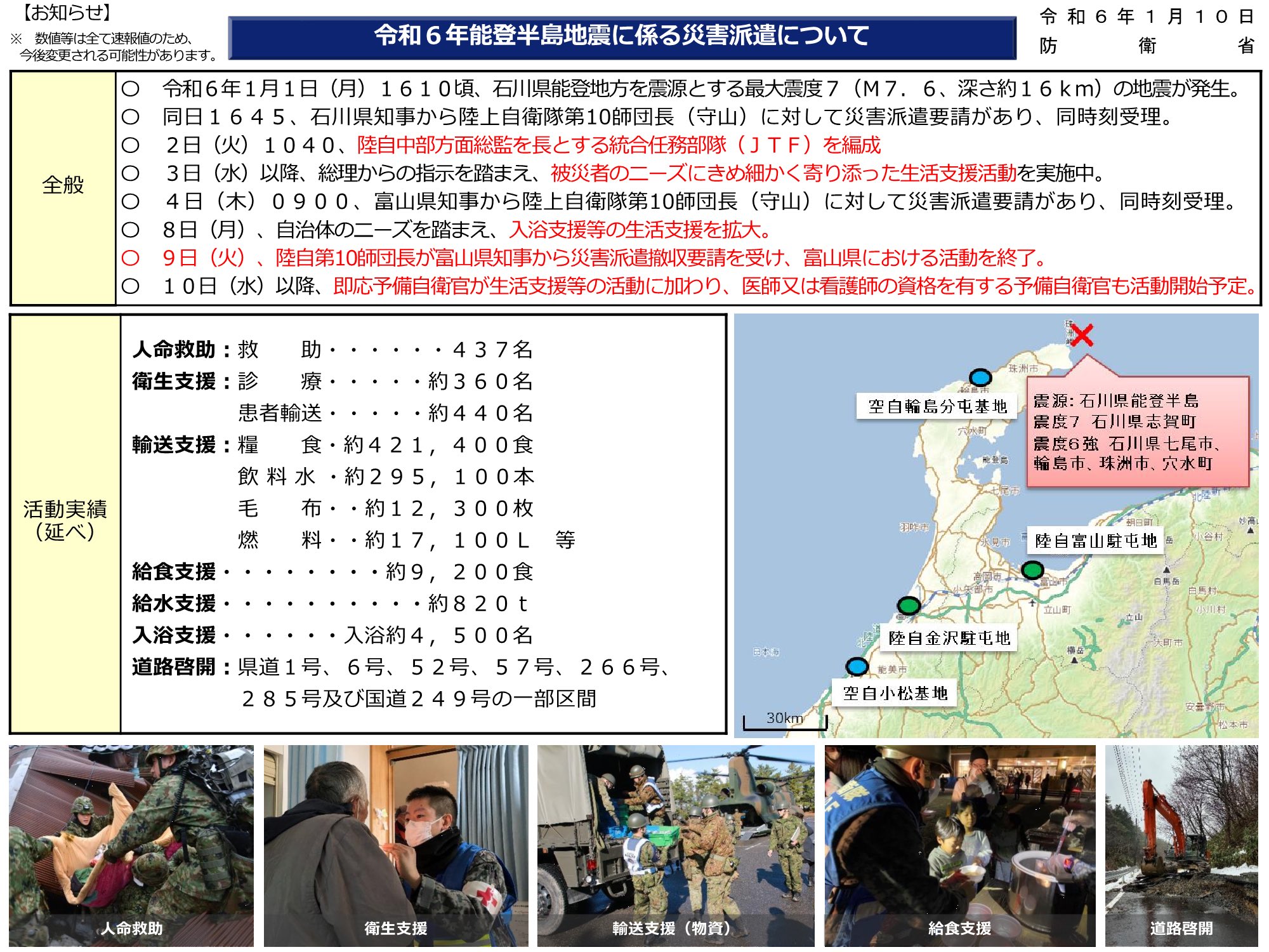 RIZE x KOJIMAN 令和6年能登半島地震チャリティー Hoodie 着る支援