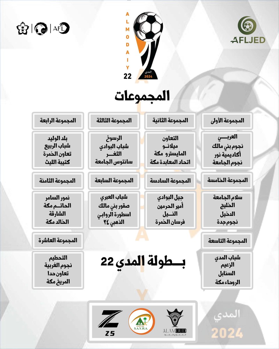 رابطة الهواة لكرة القدم بمحافظة جدة tweet media