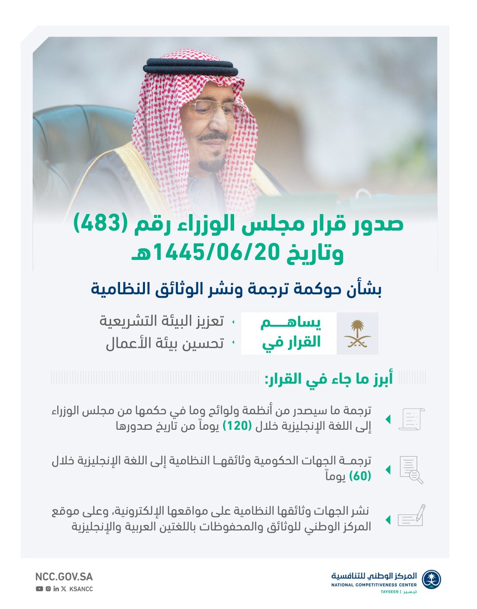 SCBC's tweet photo. يساهم قرار مجلس الوزراء الصادر بشأن ترجمة مشروعات الأنظمة واللوائح وما في حكمها والوثائق النظامية المعتمدة في دعم تنافسية بيئة الأعمال في المملكة من خلال تعزيز المنظومة التشريعية. https://t.co/ZHuJwwkb42