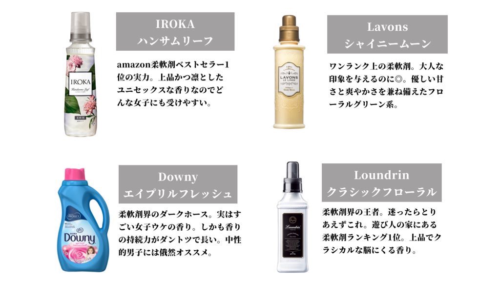 ※女子が沼るズルい香りの柔軟剤

・IROKA( 爽やか )
・Lavons ( 上品 )
・Downy ( 甘め )
・Loundrin ( エロい )

洗濯の時は絶対に柔軟剤を使って。服って自分が思っているより生活臭が染み込んでいるからね。女子は香りにすごく敏感。逆に良い香りなら居心地良くなりずっと一緒にいたくなる。