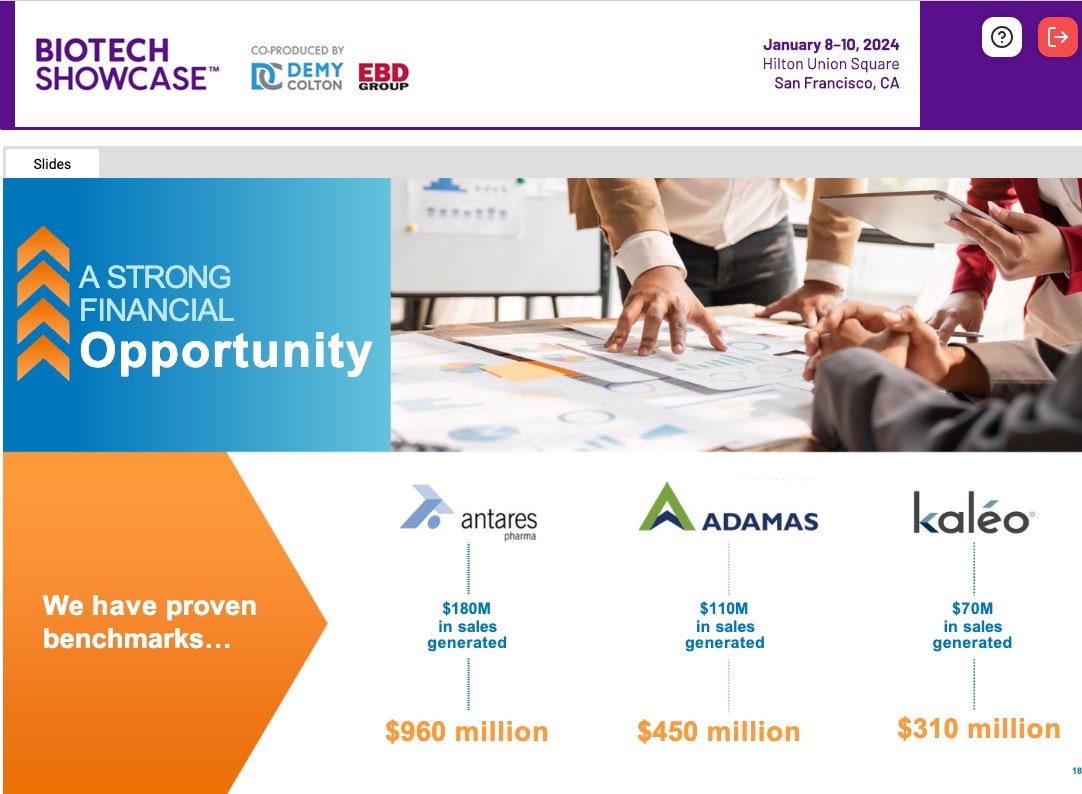 AlexisTorossian's tweet photo. 🟢🇫🇷 #Crossject $Alcj

À San Francisco, durant la Conférence #JPMorgan Healthcare.

« Now we have an active activity to manufacture and to provide as fast as possible BARDA with the units. » [à 11:45 du webcast] - Patrick Alexandre, CEO de @Crossject_ 

👏🏻👏🏻👏🏻 https://t.co/WLcXITljzv