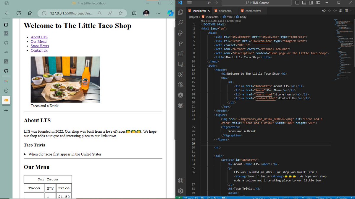 michaelachumba's tweet photo. Day 8 of #365DaysofCode

Finished my first HTML Project (Little Taco Shop Website with 3 pages) Yay!

CSS and C, here I come.

The day has not ended.

#onedayatatime https://t.co/iI82LeXT1E