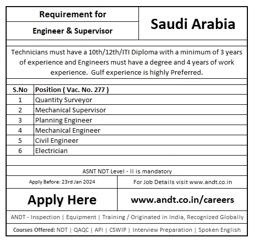 Saudi Arabis Opportunity!
#Engineer, #Supervisor, & #Electrician Required. Apply by Jan 23rd, 2024 #Saudijobs #andt #ndt #QCJobs #gulfExperience #JobOpening #EngineeringCareers #Vacancy275 #ApplyNow