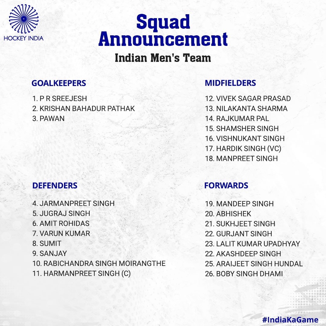 Hockey India tweet media