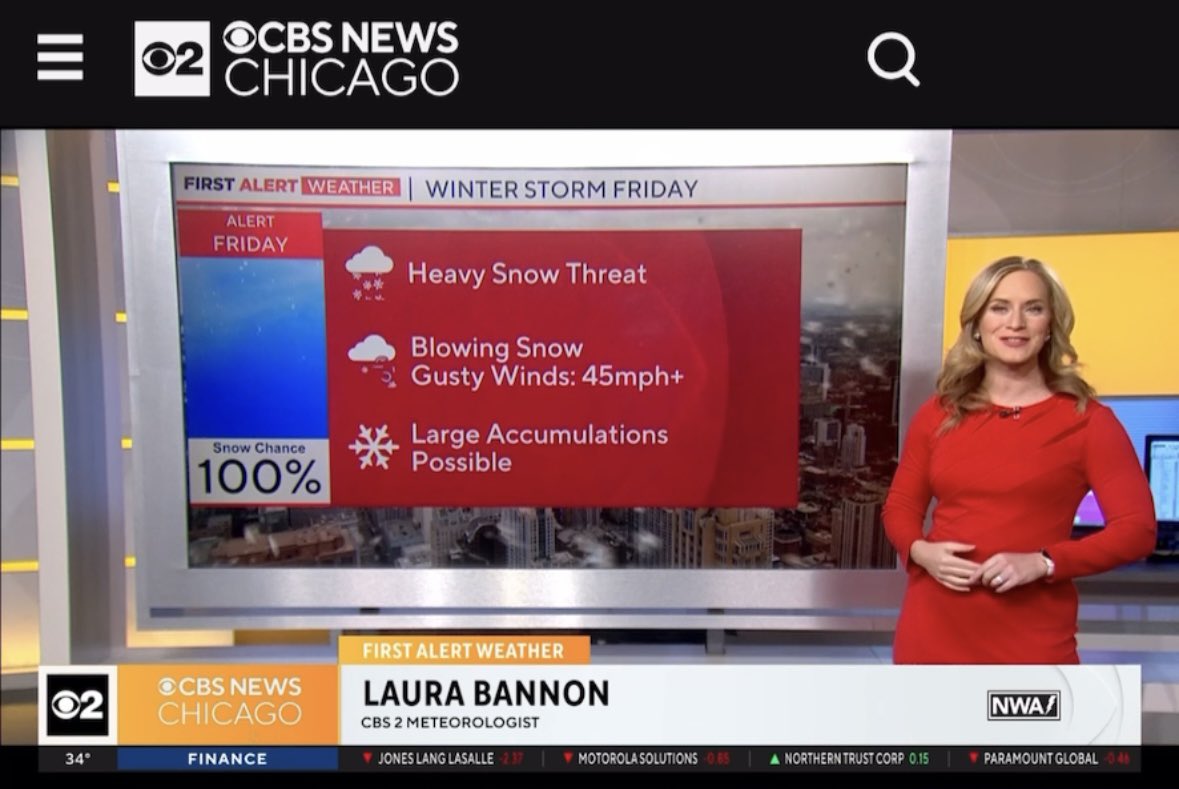 Cbs2 Chicago Weather