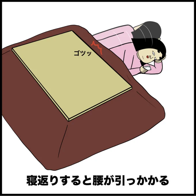 こたつあるある 