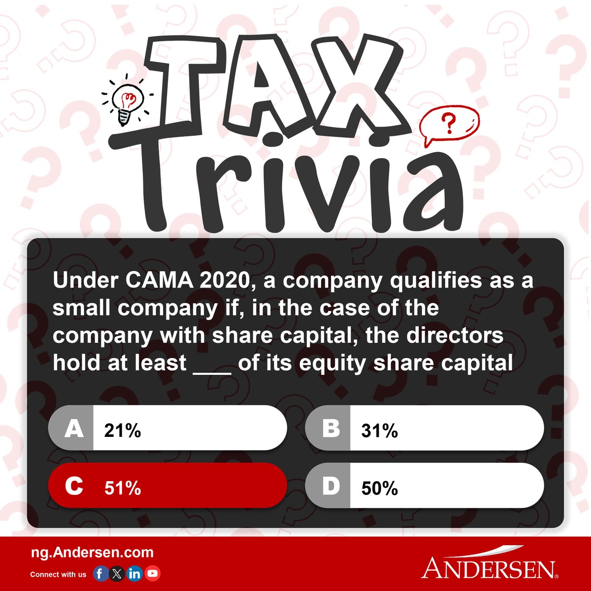 #CAMA2020 #SmallCompany #TaxFacts #CompanyLaw #TriviaTuesday #BusinessKnowledge