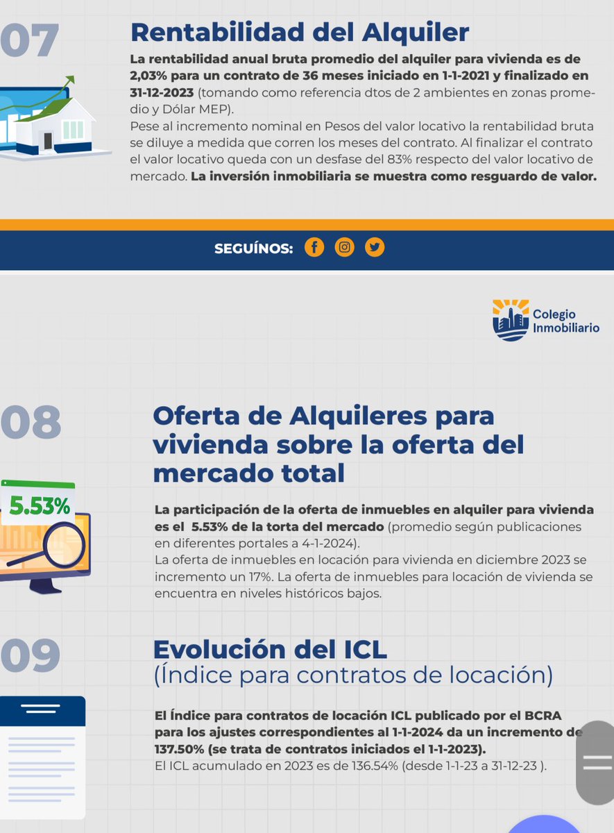 BIENVENIDOS al  
ACUERDO DE PARTES ENTRE PRIVADOS.🏡
sin la política fundamentalista,adoctrinador a y ventajista... Pasito a pasito 🏡
 SIN PROPIETARIOS NO HAY INQUILINOS.