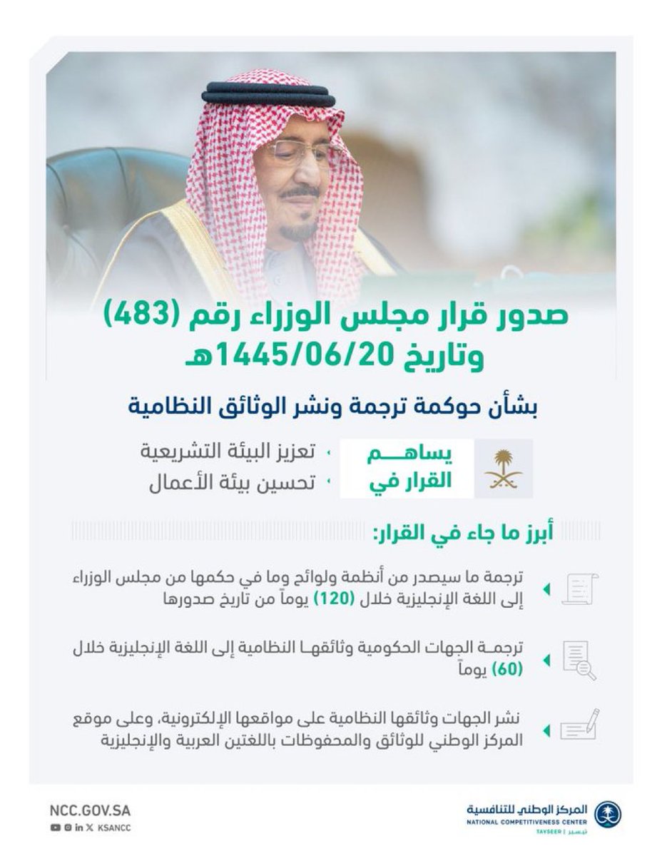 يساهم قرار مجلس الوزراء الصادر بشأن ترجمة مشروعات الأنظمة واللوائح وما في حكمها والوثائق النظامية المعتمدة في دعم تنافسية بيئة الأعمال في المملكة من خلال تعزيز المنظومة التشريعية.
#قانون