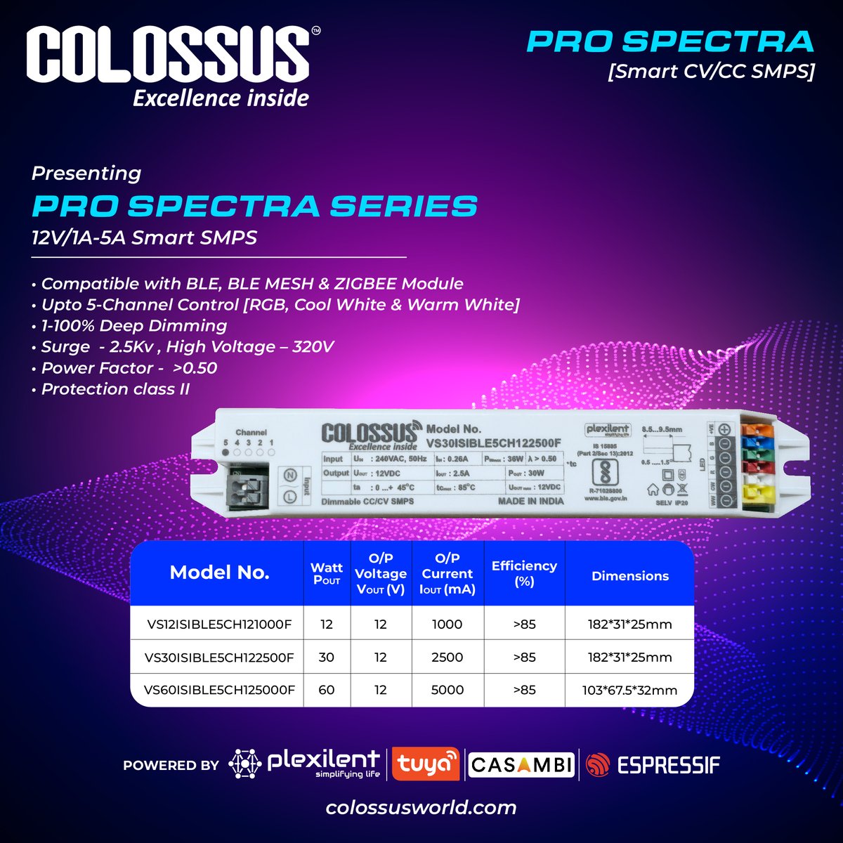 lumens_tech's tweet image. Unleash the power of innovation with our
12V/1A-5A Smart SMPS that&apos;s not just smart,
but brilliantly versatile:

Experience next-level control and safety with
Colossus Pro. Elevate your power game! 💪
#ColossusPro #SmartPower #InnovationUnleashed