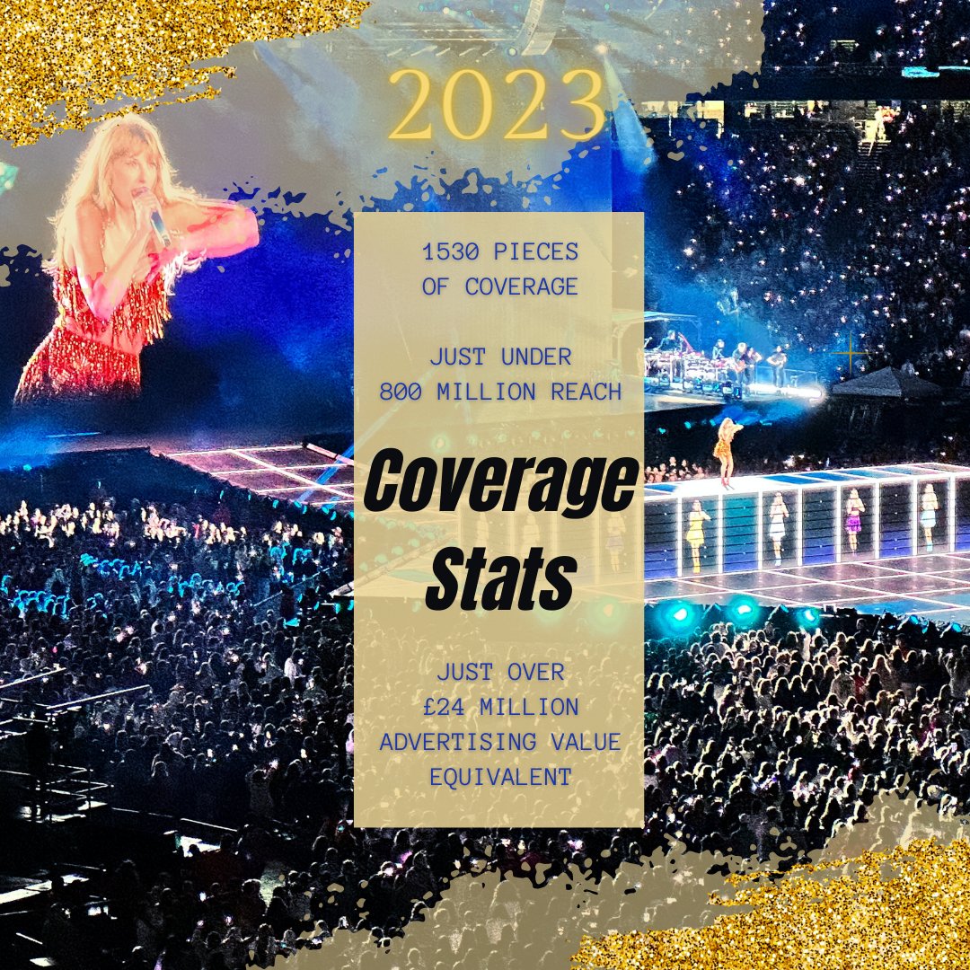 In the US, over 4MILL people watched Taylor Swift’s Eras tour live, 12MILL in the UK watched the King’s Coronation & over 795MILL saw coverage from our clients. We're a small but mighty team & we have so much fire in our bellies for 2024. Stats: 795,453,575 Reach £24,328,667 AVE