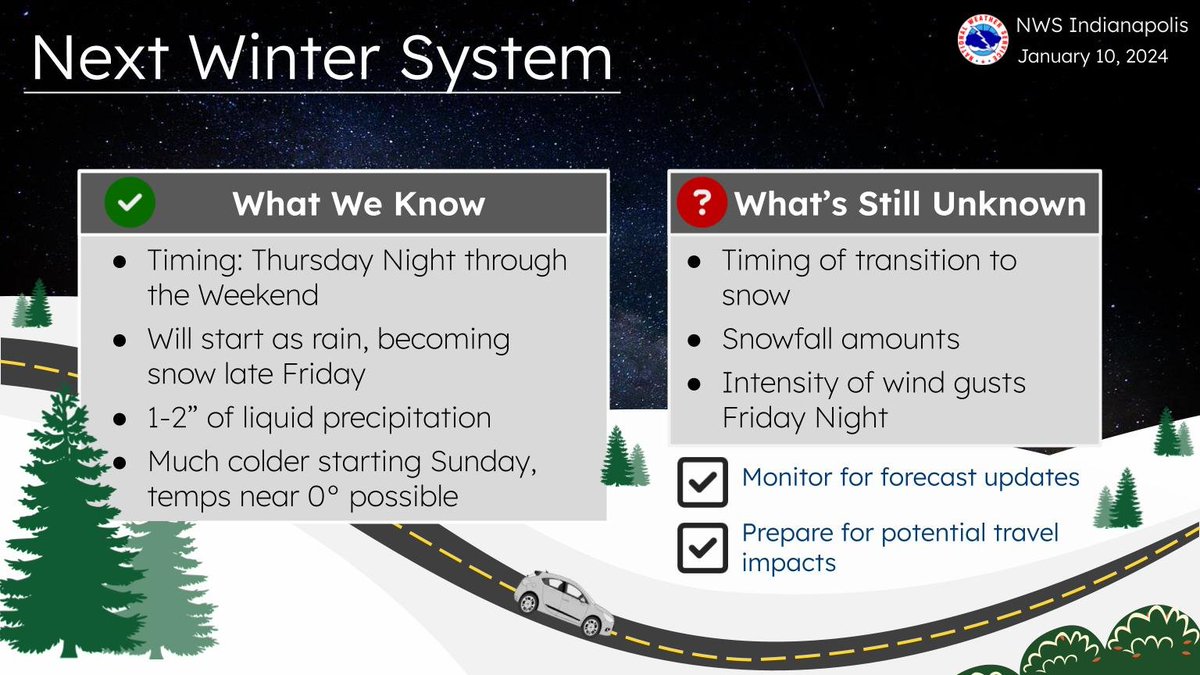 The next winter system will arrive late Thursday night. It will bring a good amount of rain, some snow, and more gusty winds. Exact snowfall amounts are still unknown as they will depend on the transition over to snow on Friday. #INwx
