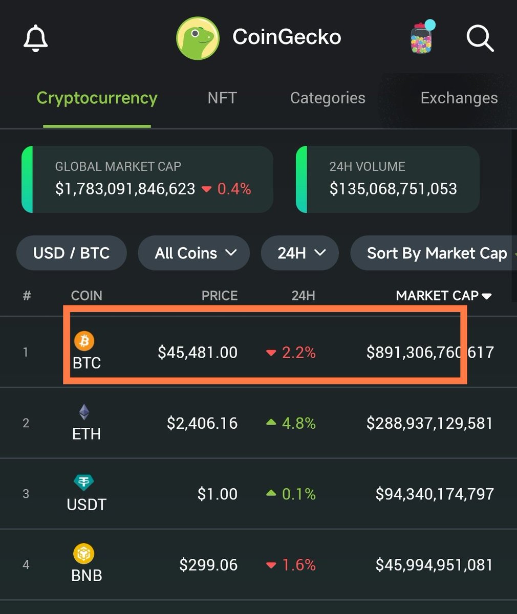 ₿italion ⚡ tweet media