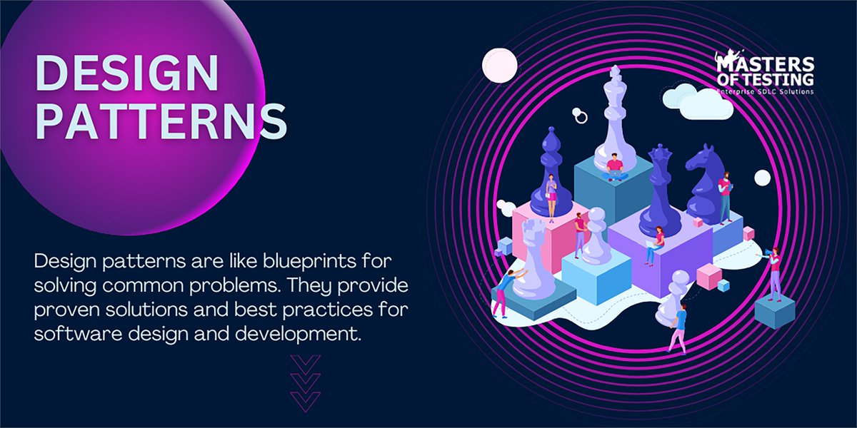 Masteroftesting's tweet image. SDLC Terminology Tips : Agile Roles, Design Patterns, Infrastructure Provisioning, Scrum Master
#SDLC #AgileRoles #DesignPatterns #InfrastructureProvisioning #ScrumMaster