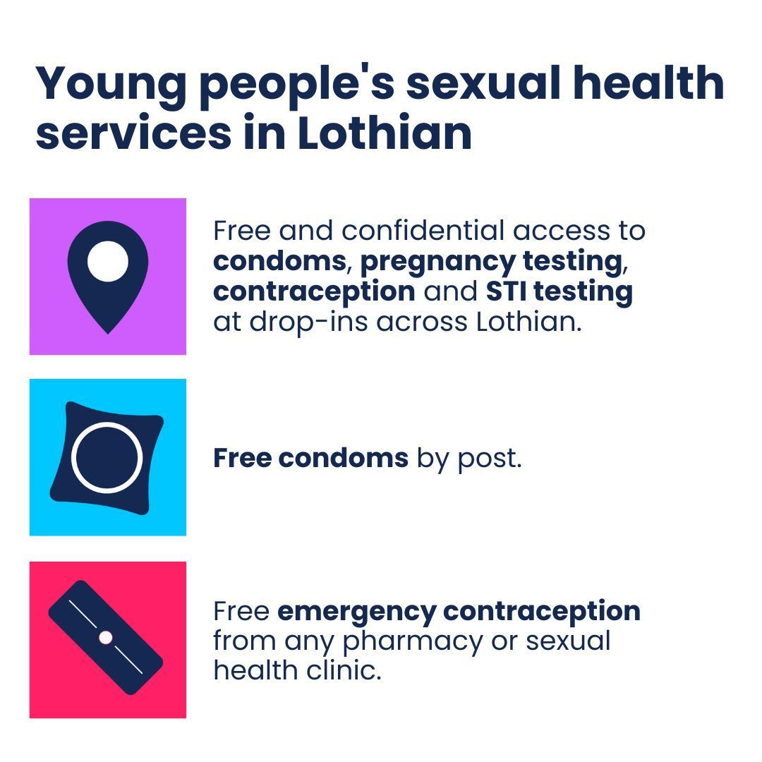 Learn more about young people's sexual health services in Lothian. Find #services near you: buff.ly/44EF0Dh Order free #condoms by post: buff.ly/2Um2XOF Find your local #pharmacy: buff.ly/47AiNHP