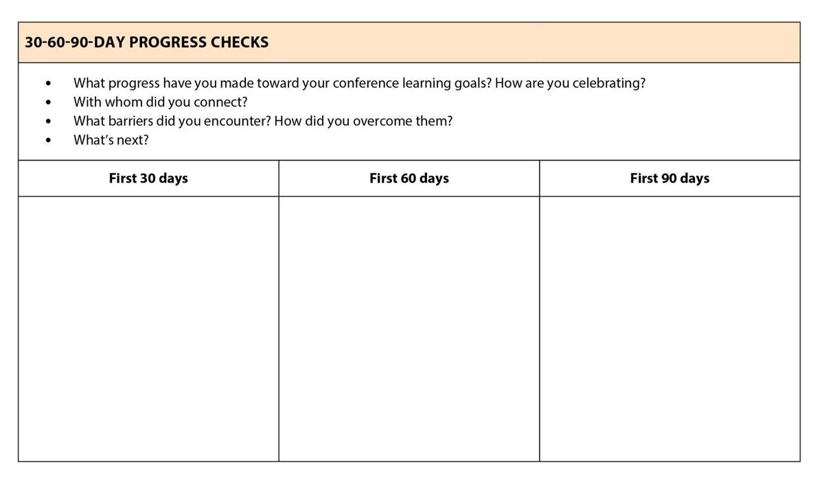 LearningForward's tweet photo. π 30-day progress check-in for #LearnFwd23 attendees!
How are you doing on your conference learning goals?
Use these templates to track progress and to organize reflections, assignments, lessons learned, and more: https://t.co/c6JYMmUwQQ https://t.co/Lkd7YRtTZT